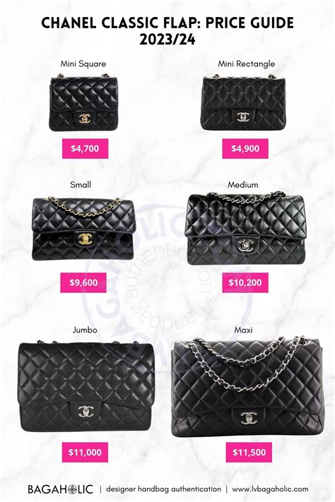 chanel classic 8 price|Chanel classic flap price.